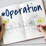 Roadmap Completion