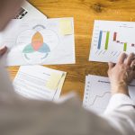 resource planning and allocation