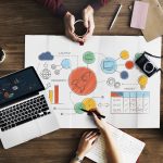 software development life cycle