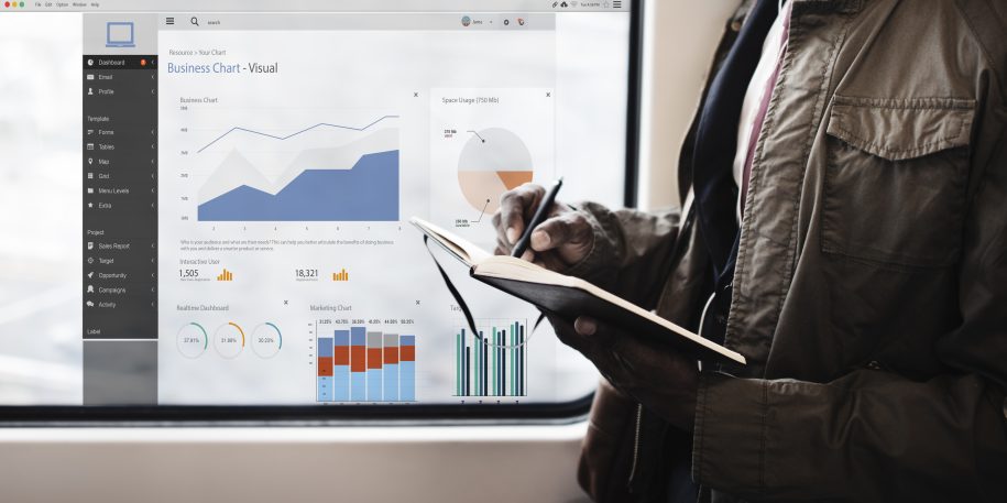 software performance indicators