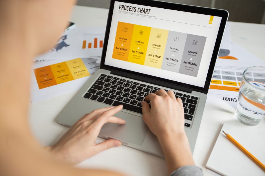 Agile Reporting Dashboard