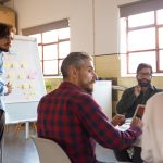 safe agile process flow
