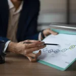 lead time in devops