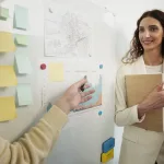 scrum process in agile